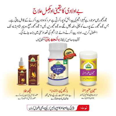 BanjhPan Shadi Course